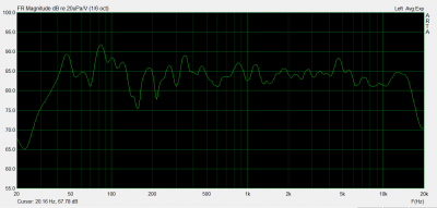850a + bose asse mid.png